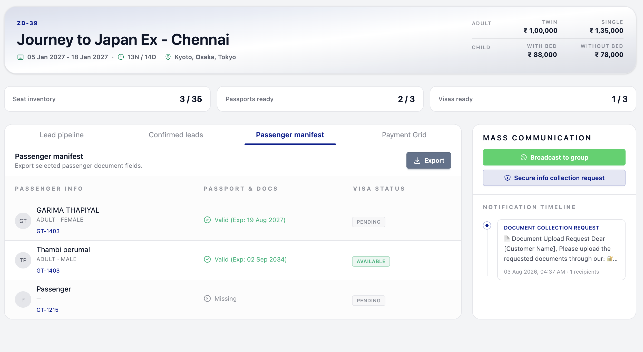 A Group Tour passenger manifest with passport and visa status.