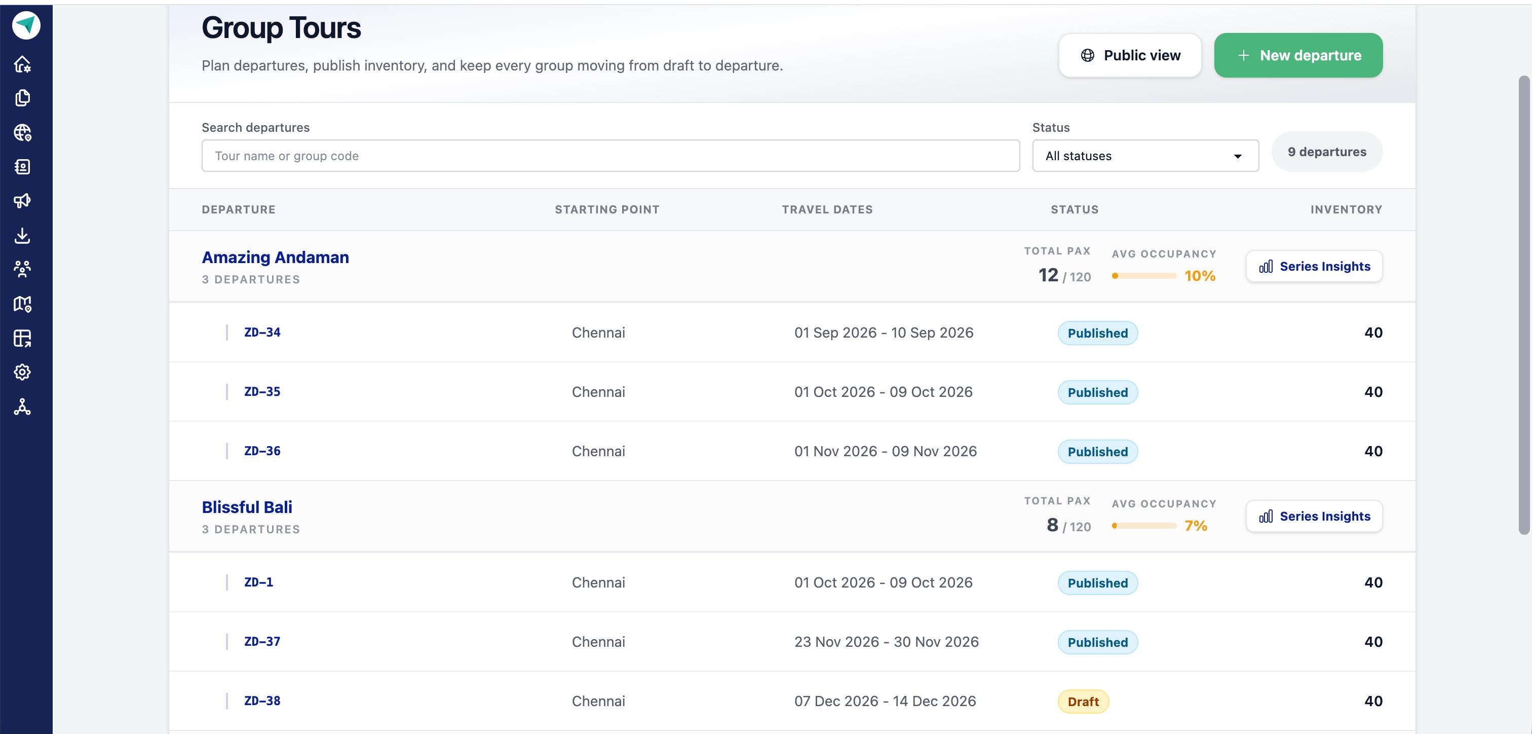A Group Tour departures list with series, dates, inventory and publication status.