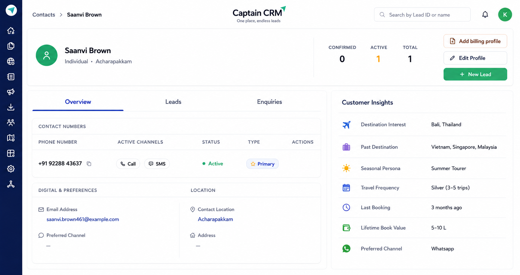 A Captain CRM customer profile with contact details and travel history.